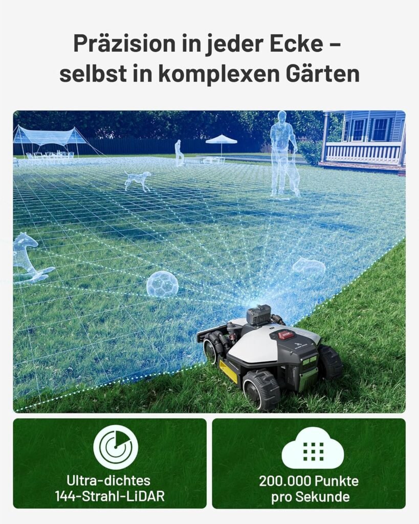 MAMMOTION LUBA mini AWD LiDAR Mähroboter ohne Begrenzungskabel Mit 3D LiDAR + Vision, Ohne RTK-Antenne, Automatische Kartierung, empf. für 1.500 m², 4G-Modul, bis zu 80 % Steigung